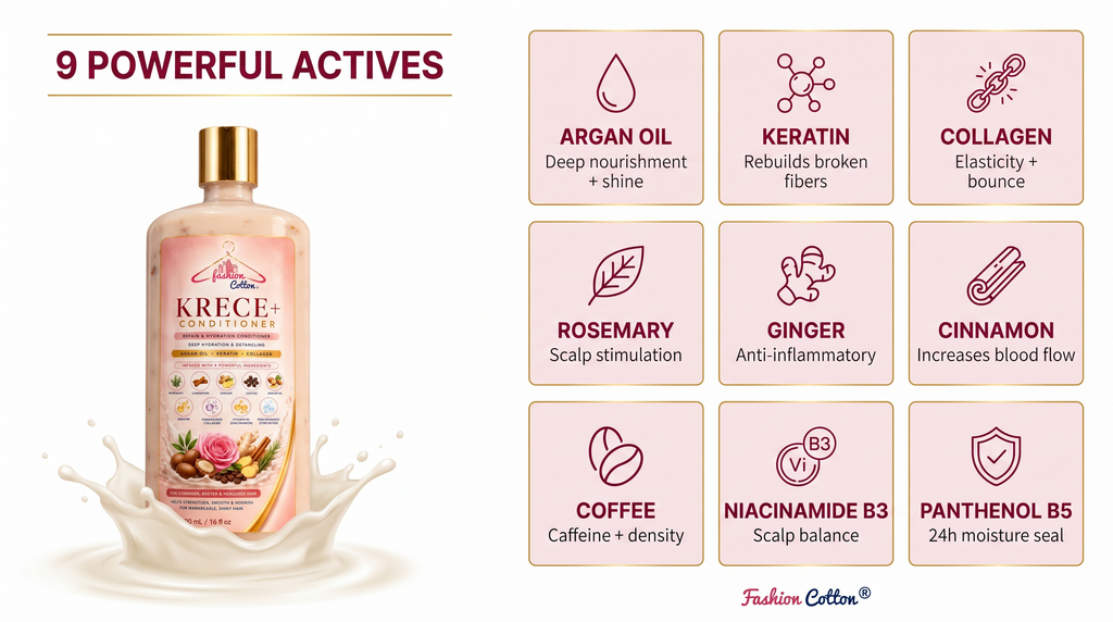 Krece+ Red Fruits Conditioner