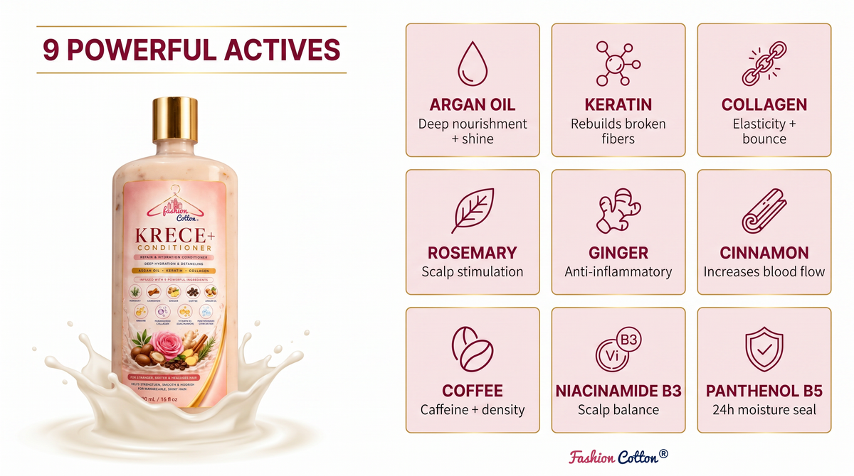 Krece+ Red Fruits Conditioner