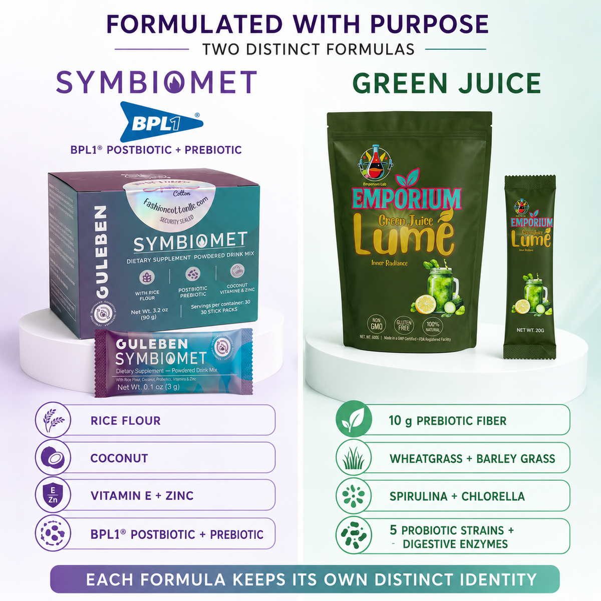 Kit Wellness: Green Juice + SYMBIOMET BPL1® HT