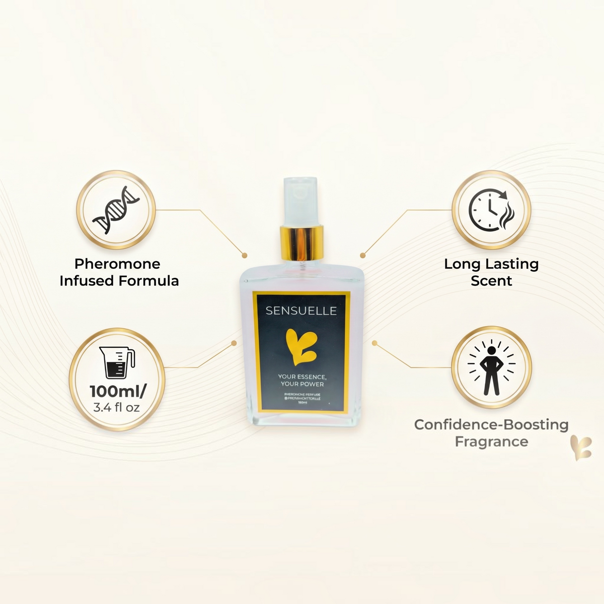 Sensuelle women pheromone perfume